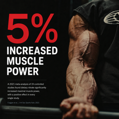 GoldenRush™ – Nitric Oxide Pump Support