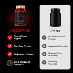 GoldenRush™ – Nitric Oxide Pump Support